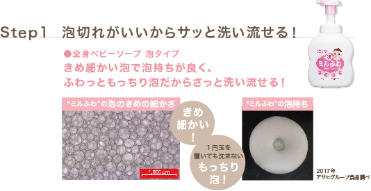Step1 泡切れがいいからサッと洗い流せる！